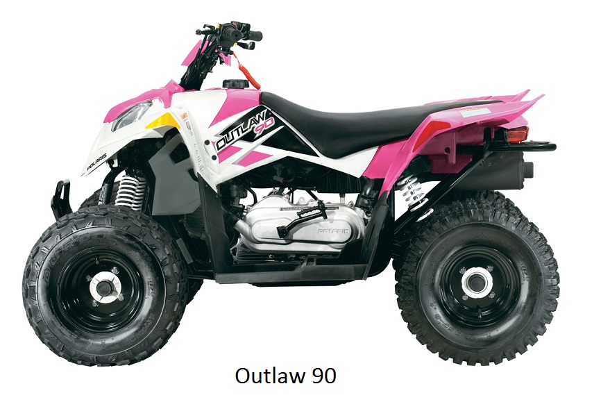ATV - Outlaw 90